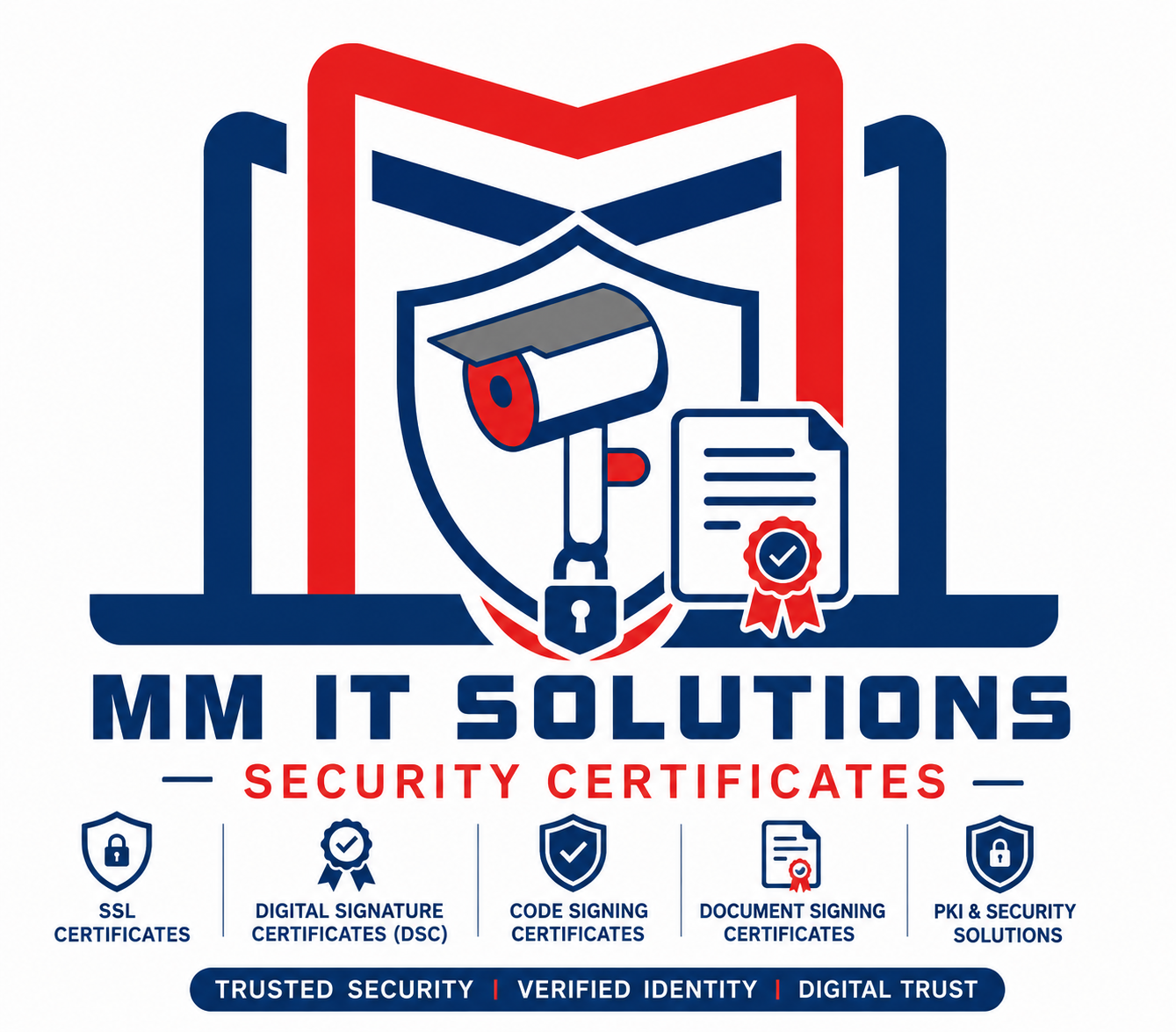 MM IT SOLUTIONS Security Certificates